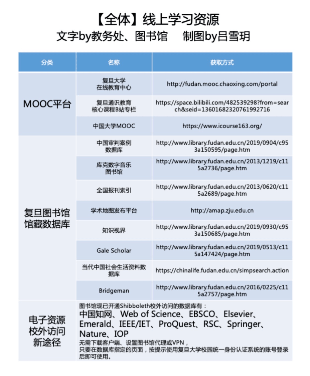 新澳门内部资料精准大全百晓生,最新核心解答落实_Kindle26.106