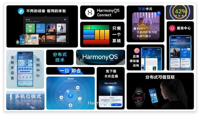 澳门正版资料免费更新澳门正版,系统化策略探讨_Harmony款88.685