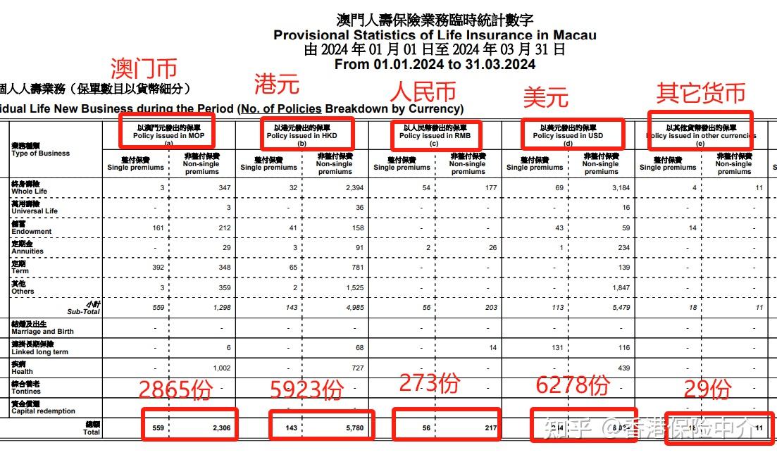 新澳门2024历史开奖记录查询表,收益说明解析_完整版57.461