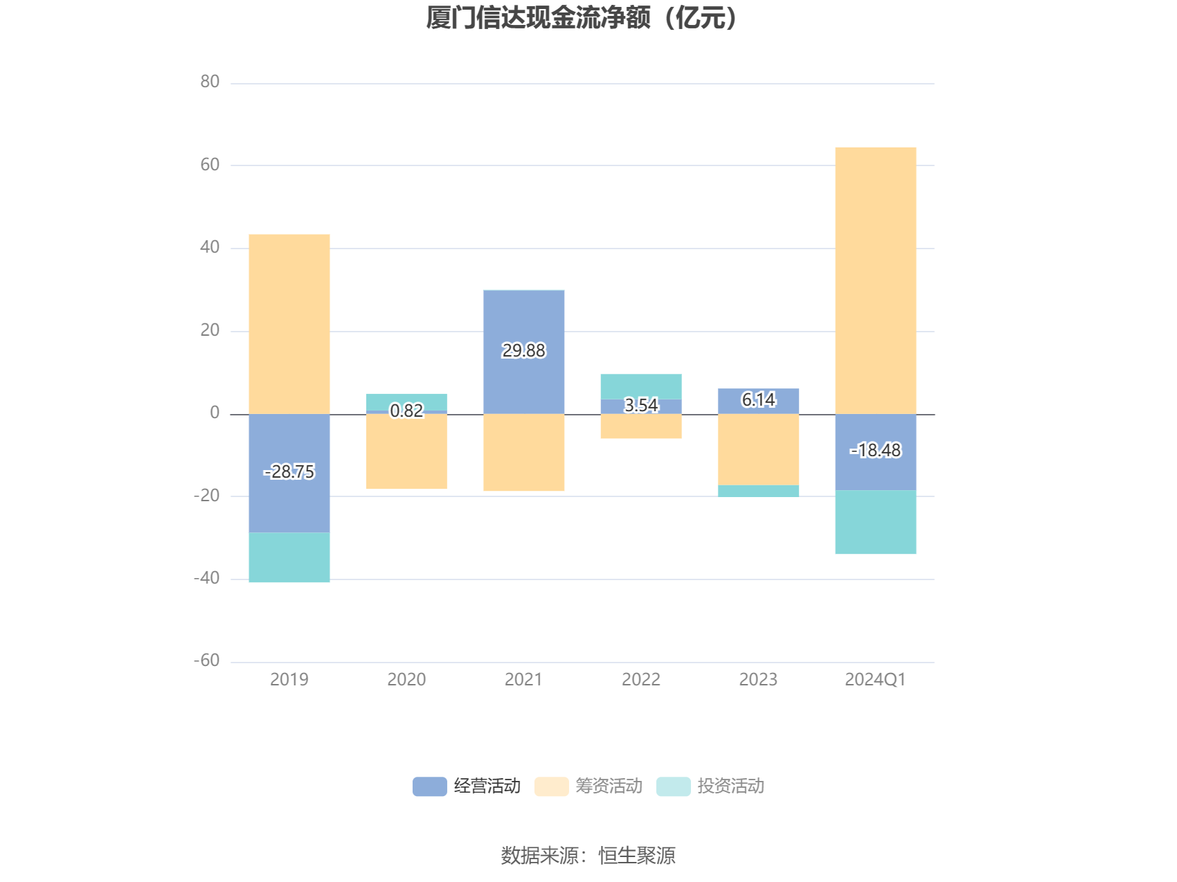 2024新奥历史开奖结果查询澳门六,全面数据应用分析_SP12.813