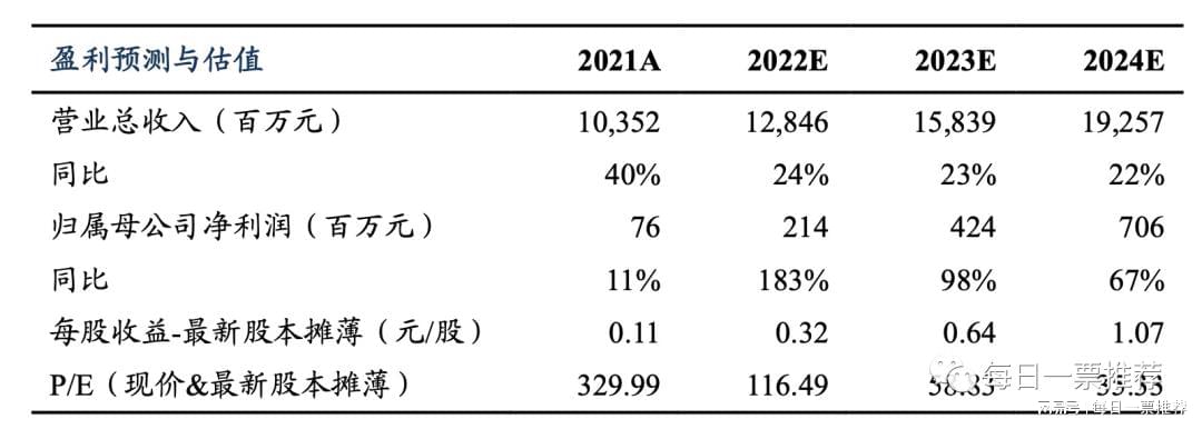 新澳2024天天正版资料大全,灵活设计解析方案_豪华版68.829