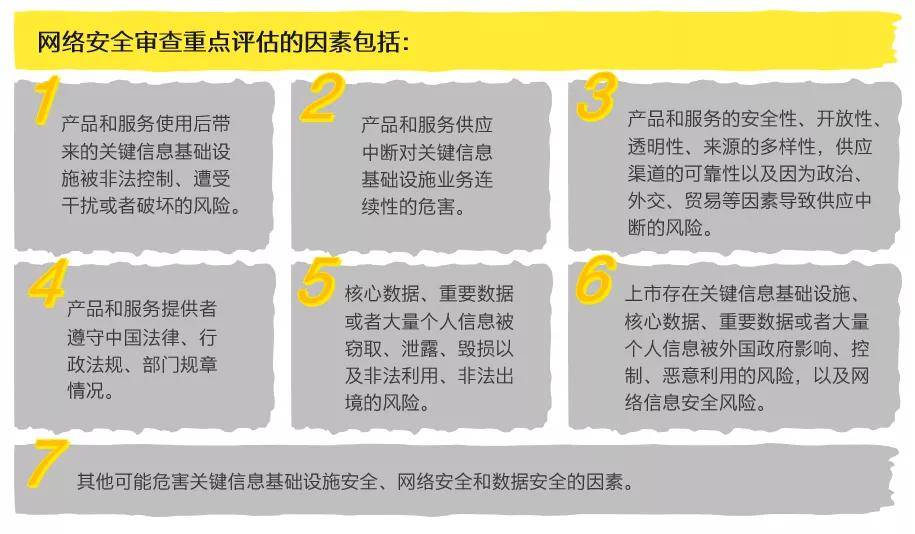 香港正版免费大全资料,安全性策略解析_专属版27.799