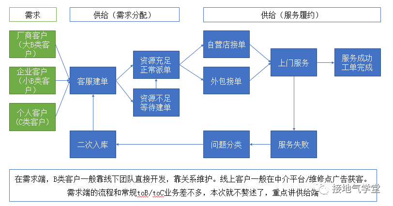 新奥门资料免费单双,深层数据策略设计_复刻版98.284