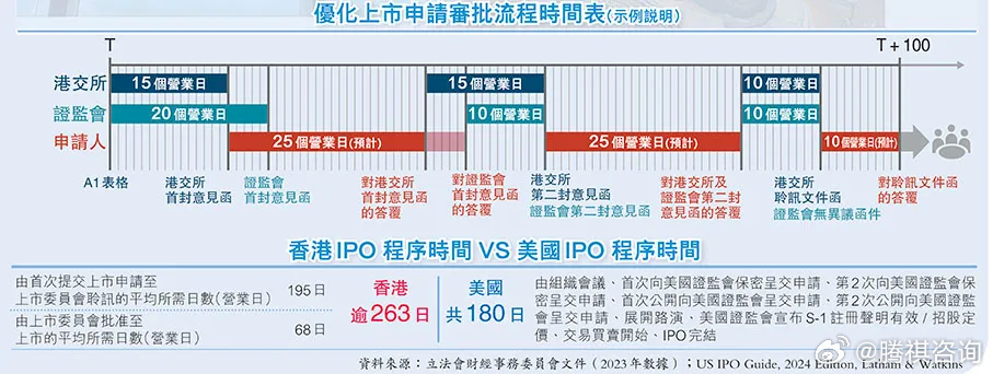 香港精准最准资料免费,资源整合策略实施_入门版2.928