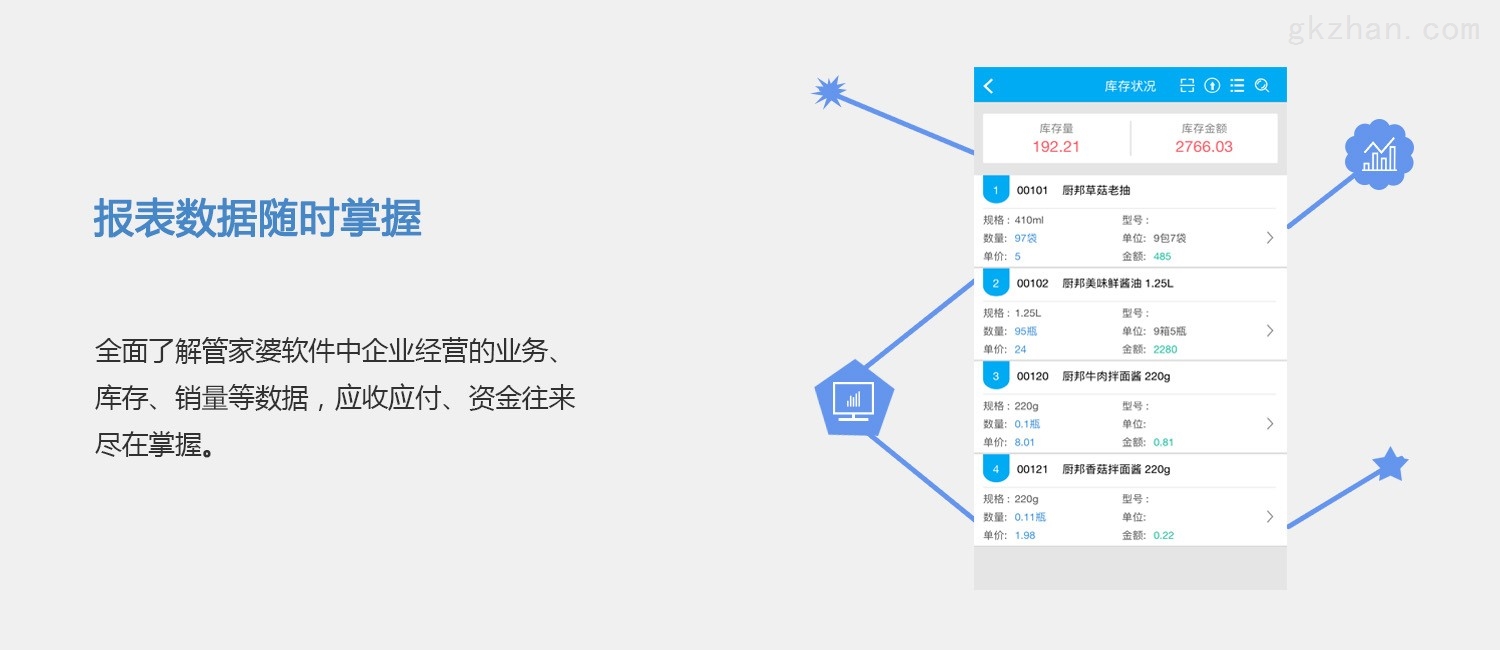 管家婆必出一肖一码100,精细化执行设计_Kindle76.263