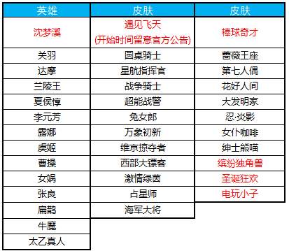 新澳天天开奖资料大全1038期,战略性实施方案优化_FHD版63.310