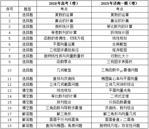 樱井遥 第6页