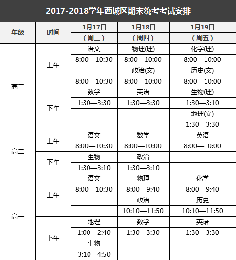 孩子时间管理的重要性理解与实践指南