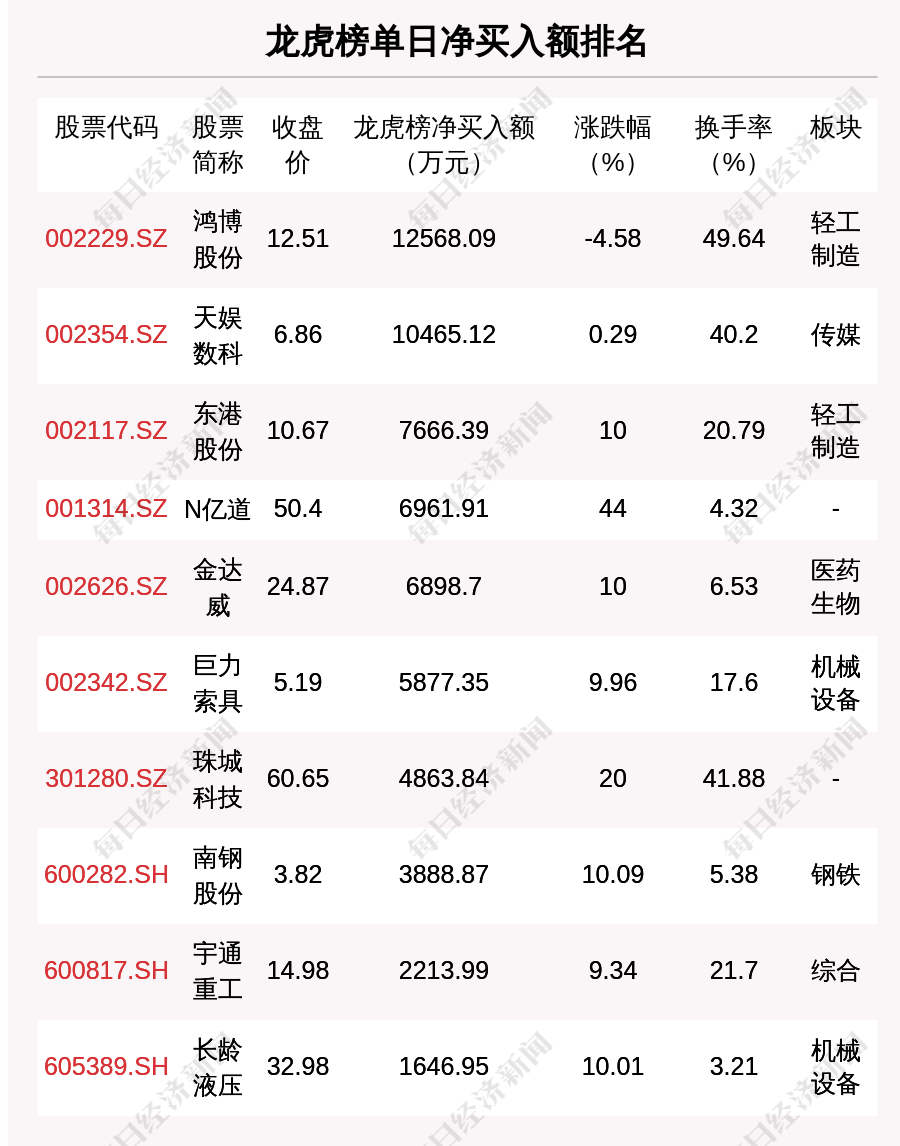 新澳门黄大仙三期必出,全面执行数据计划_2DM94.619