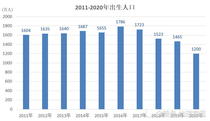 新奥奖近十五期历史记录,数据驱动策略设计_黄金版23.539