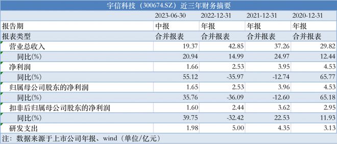 新澳天天开奖资料大全下载安装,现状解析说明_Max39.56