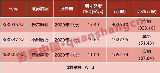 一码中中特,可靠执行策略_理财版38.867