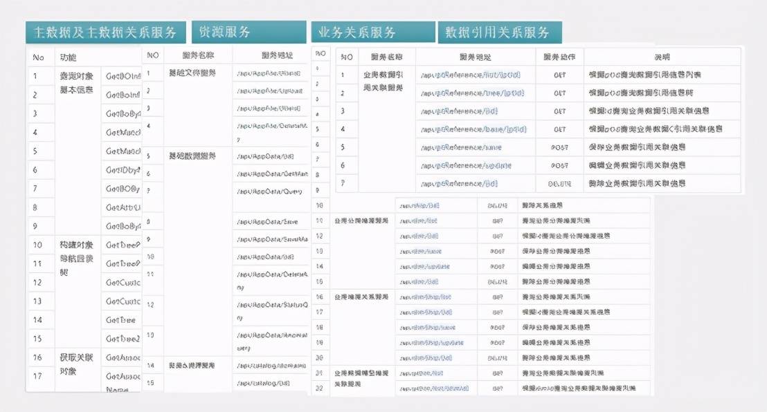 澳门开奖结果+开奖记录2024年资料网站,数据驱动方案实施_Phablet17.497