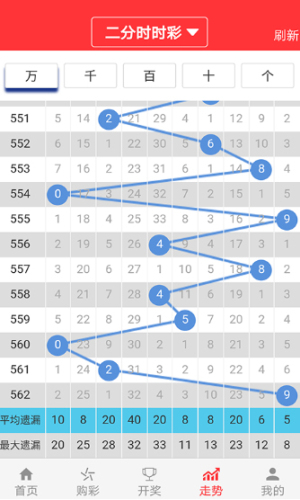 澳门今天六开彩正版资料图库,全面解析数据执行_理财版59.414