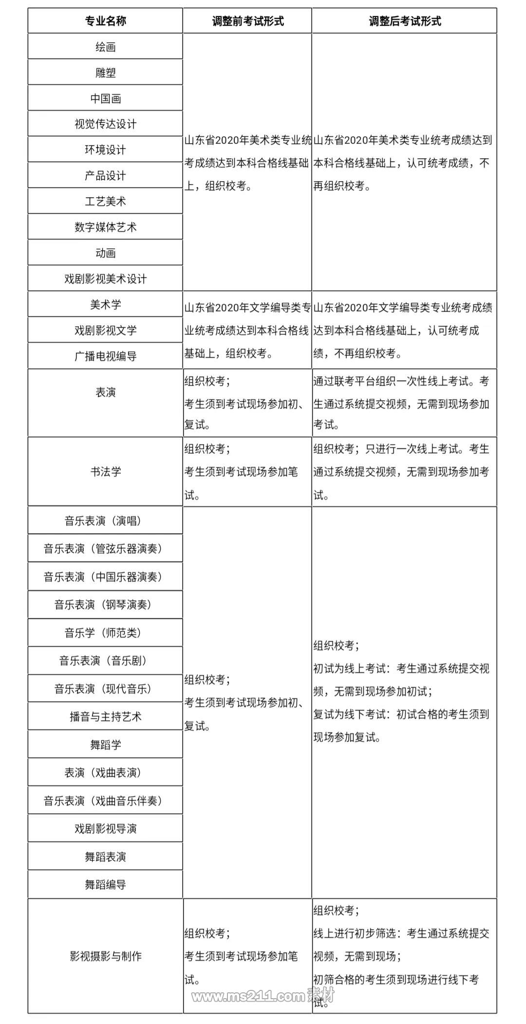 澳门六开奖结果2024开奖记录,可靠性方案操作_旗舰版47.628