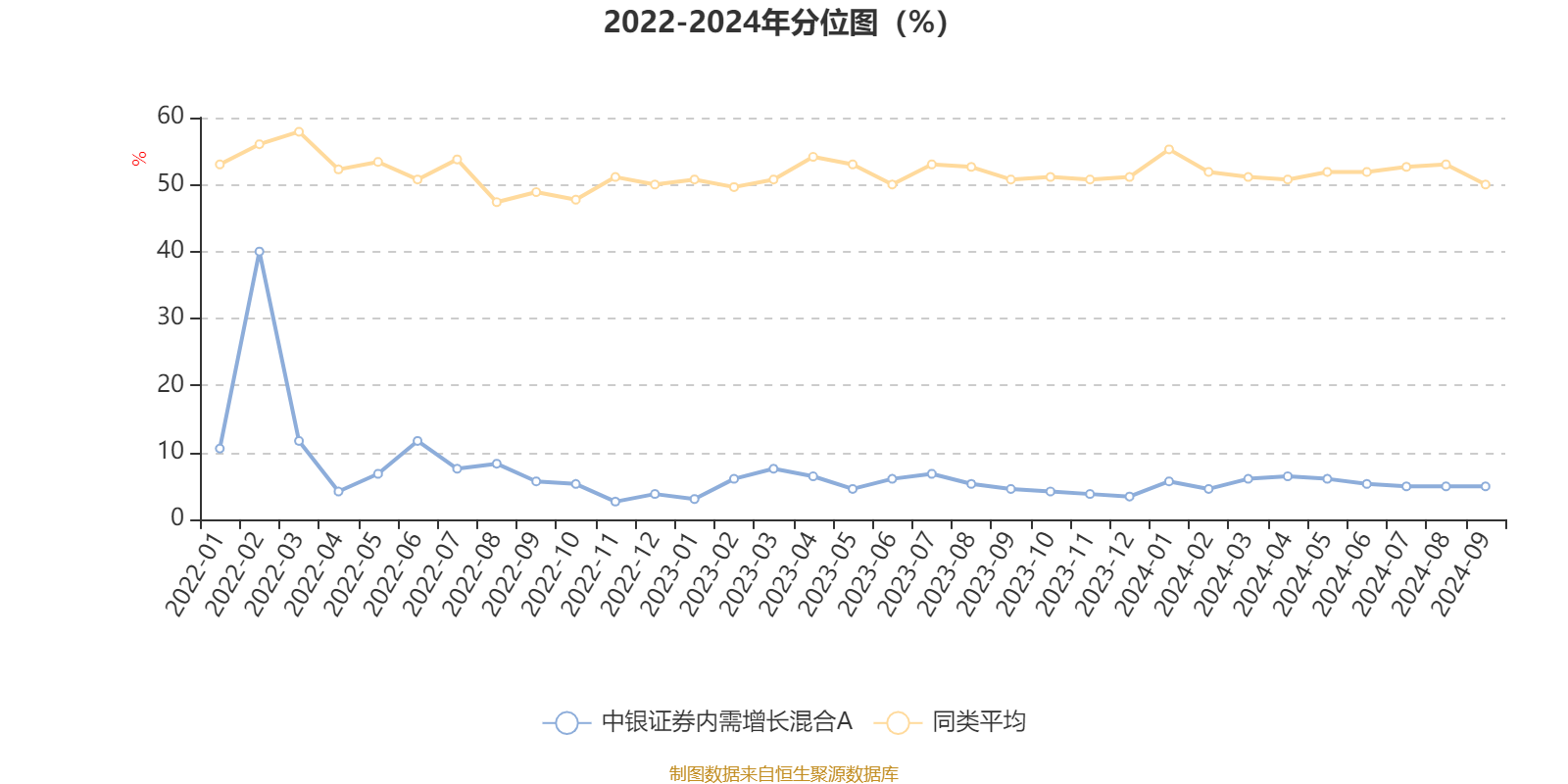 2024新澳天天彩资料大全,科学基础解析说明_X版17.385