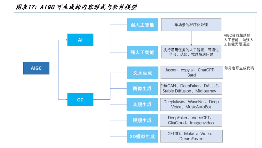 在线平台助力教育资源公平化的实现路径