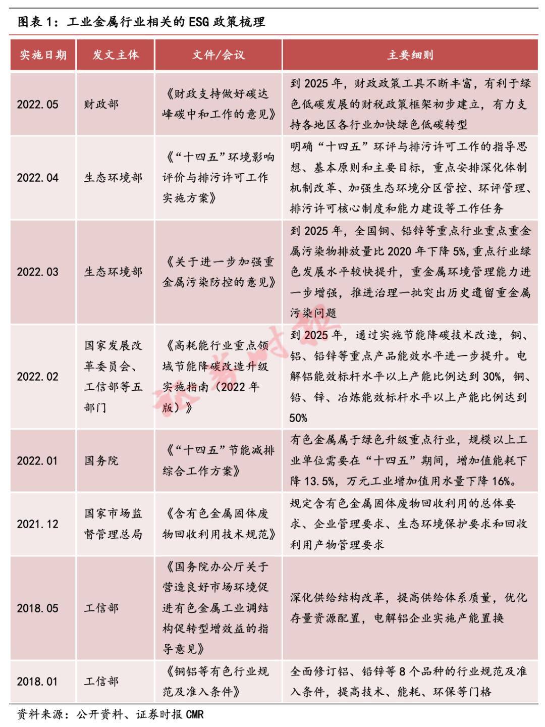 未来科技实现可持续发展目标之路探索