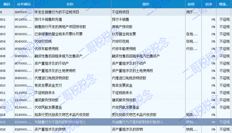 新澳今晚开什么号码,最新研究解析说明_YE版96.968