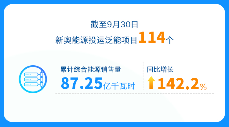 204年新奥开什么今晚,全面数据策略实施_经典款39.475