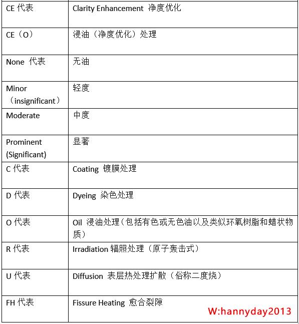 新澳天天彩免费资料查询85期,权威分析解释定义_Ultra42.794