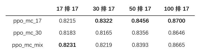 澳门开奖结果+开奖记录表210,定性分析解释定义_HDR87.152