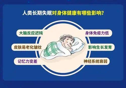 睡眠不足对免疫系统的影响研究揭秘