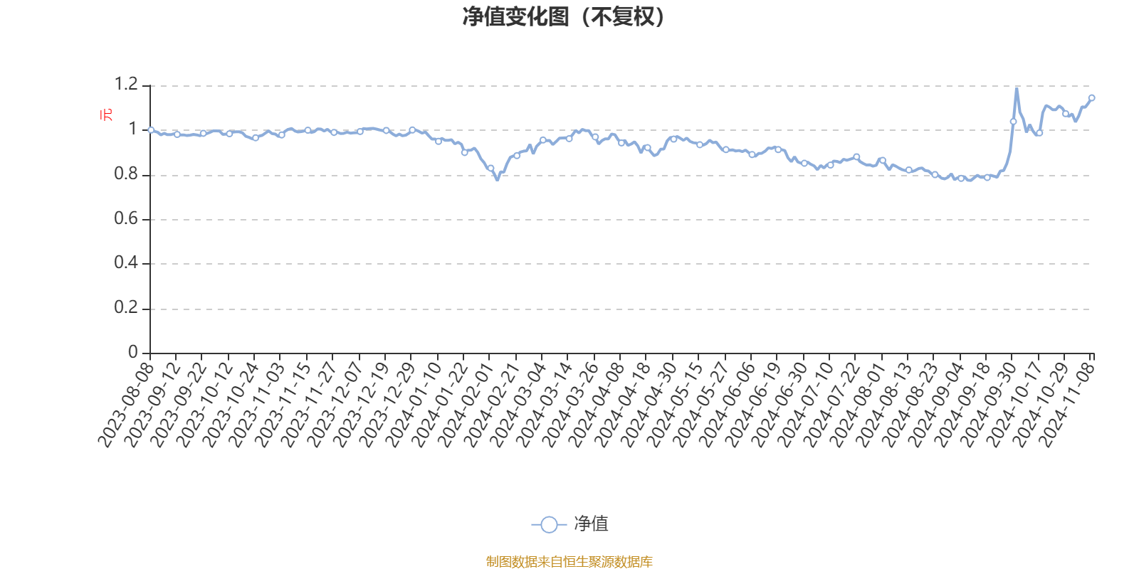 老澳门开奖结果2024开奖,全面计划执行_SHD28.217