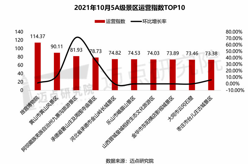 香港码11.10.46.09.19.49.,数据整合执行计划_XP44.365