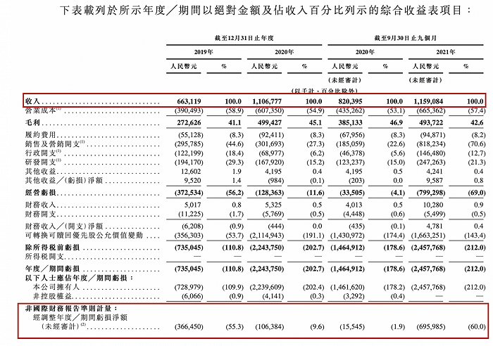 香港记录4777777的开奖结果,最新方案解答_储蓄版30.450