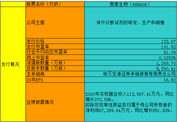 澳门挂牌,收益解析说明_yShop92.376