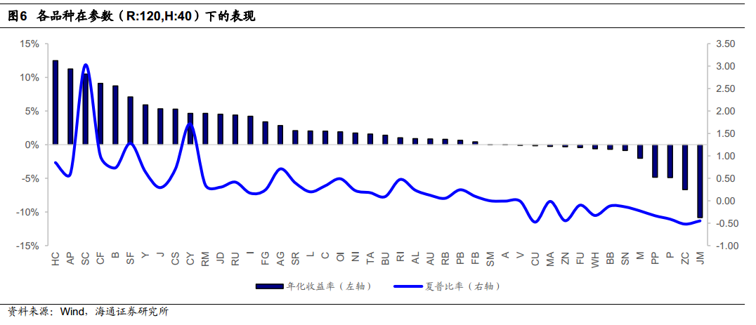 新澳门资料免费资料,适用性策略设计_3K64.750