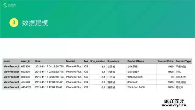 800图库,深入数据策略设计_android74.410