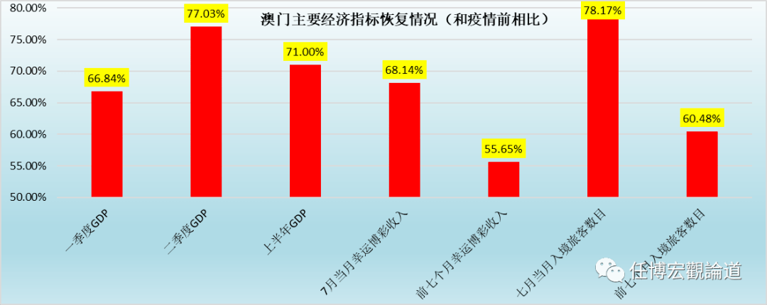 新澳门资料免费长期公开,2024,可靠策略分析_Advance38.820