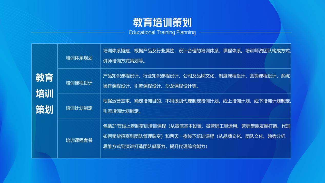 正版资料免费大全最新版本优势,调整方案执行细节_精英版201.123