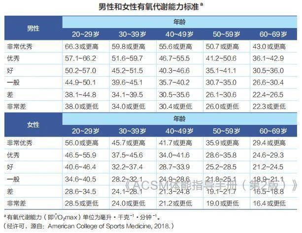 澳门一码一肖一特一中直播结果,系统评估说明_标准版32.626