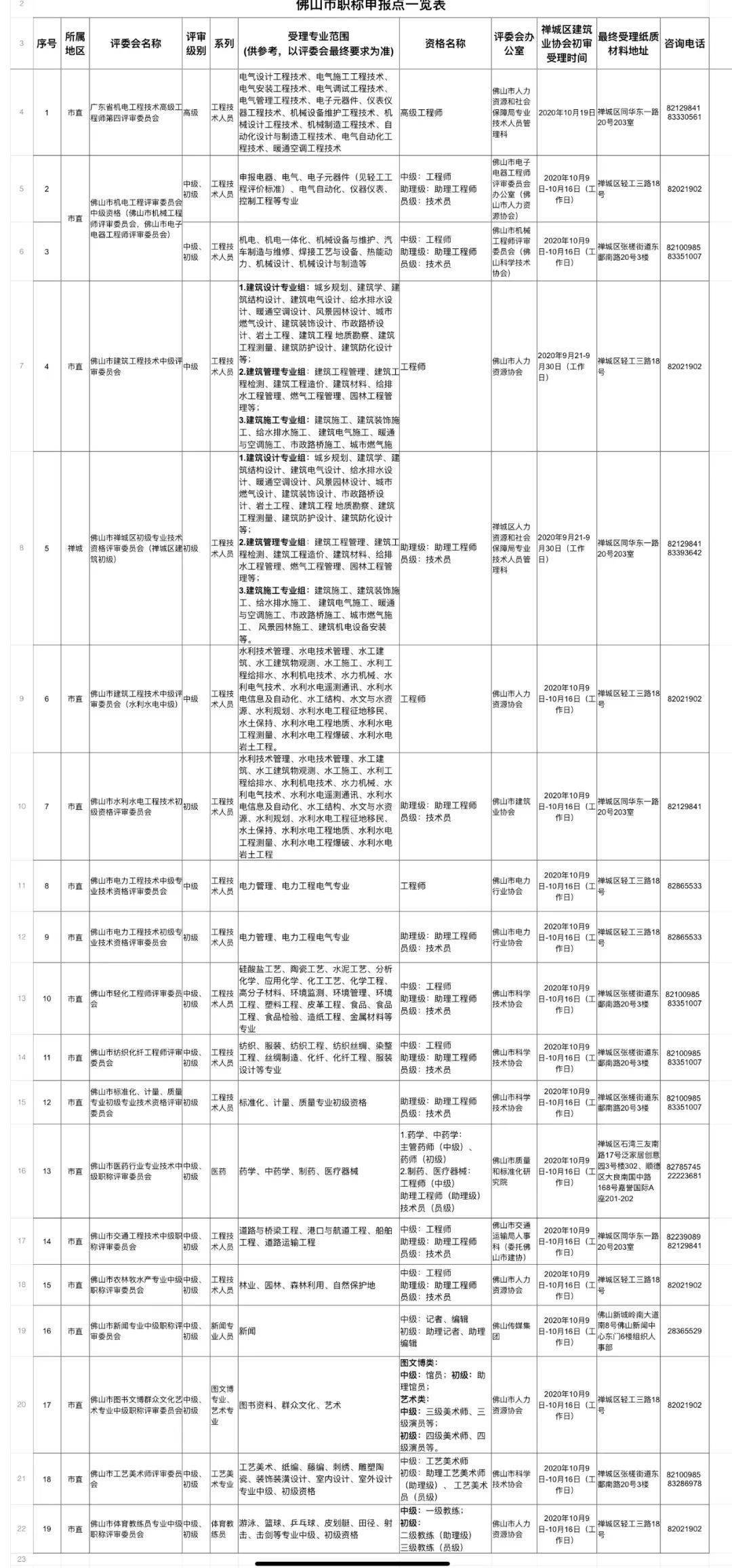 绿精灵 第5页