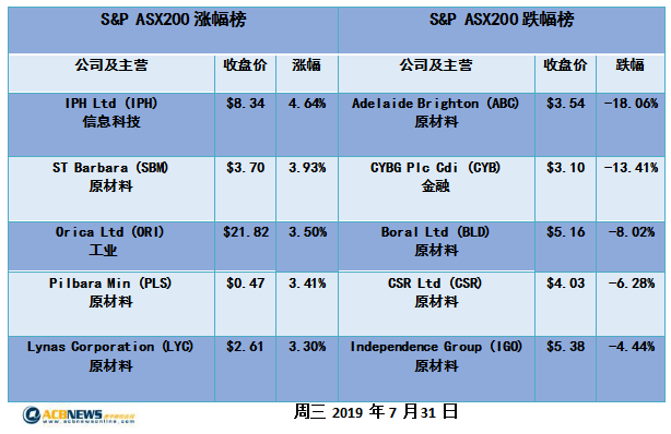 2024新澳历史开奖,重要性解释落实方法_AR版18.13