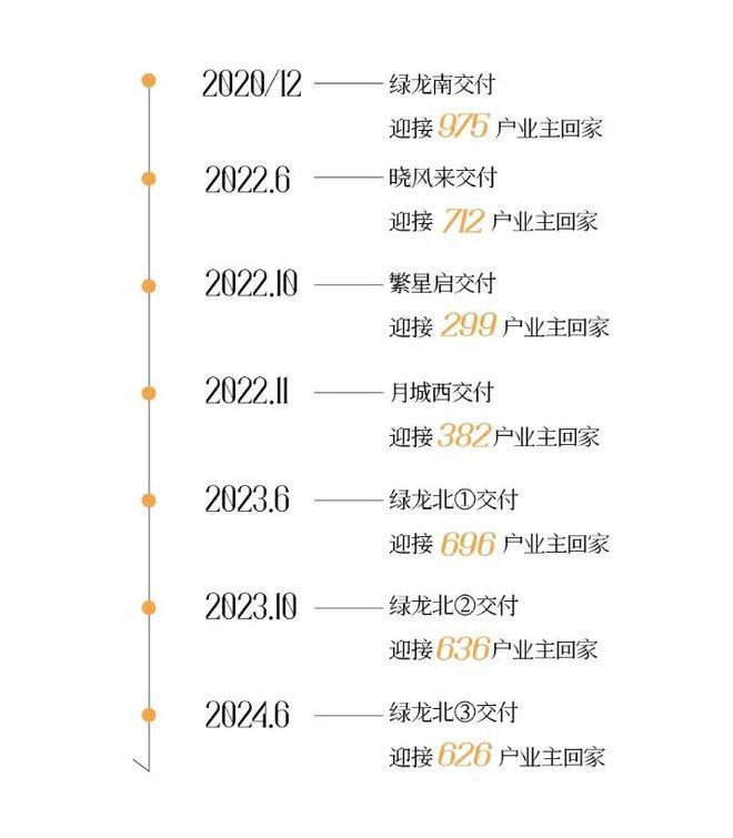 2024新奥门免费资料,实地执行考察数据_交互版36.510