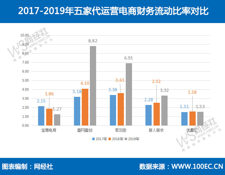 新澳天天免费资料单双大小,深层执行数据策略_Ultra69.982