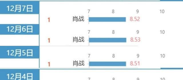 香港三期内必开一肖,实地分析验证数据_WP91.916