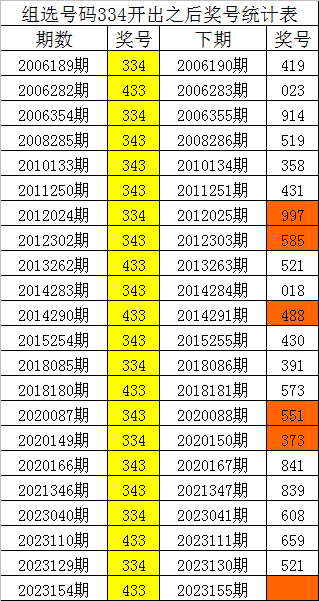 刘伯温四肖八码凤凰艺术风格展示,深度数据解析应用_LE版31.277