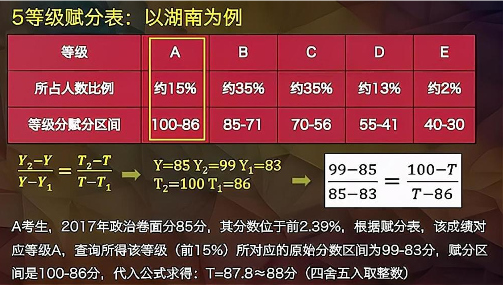 红姐资料统一大全,涵盖了广泛的解释落实方法_QHD版33.713