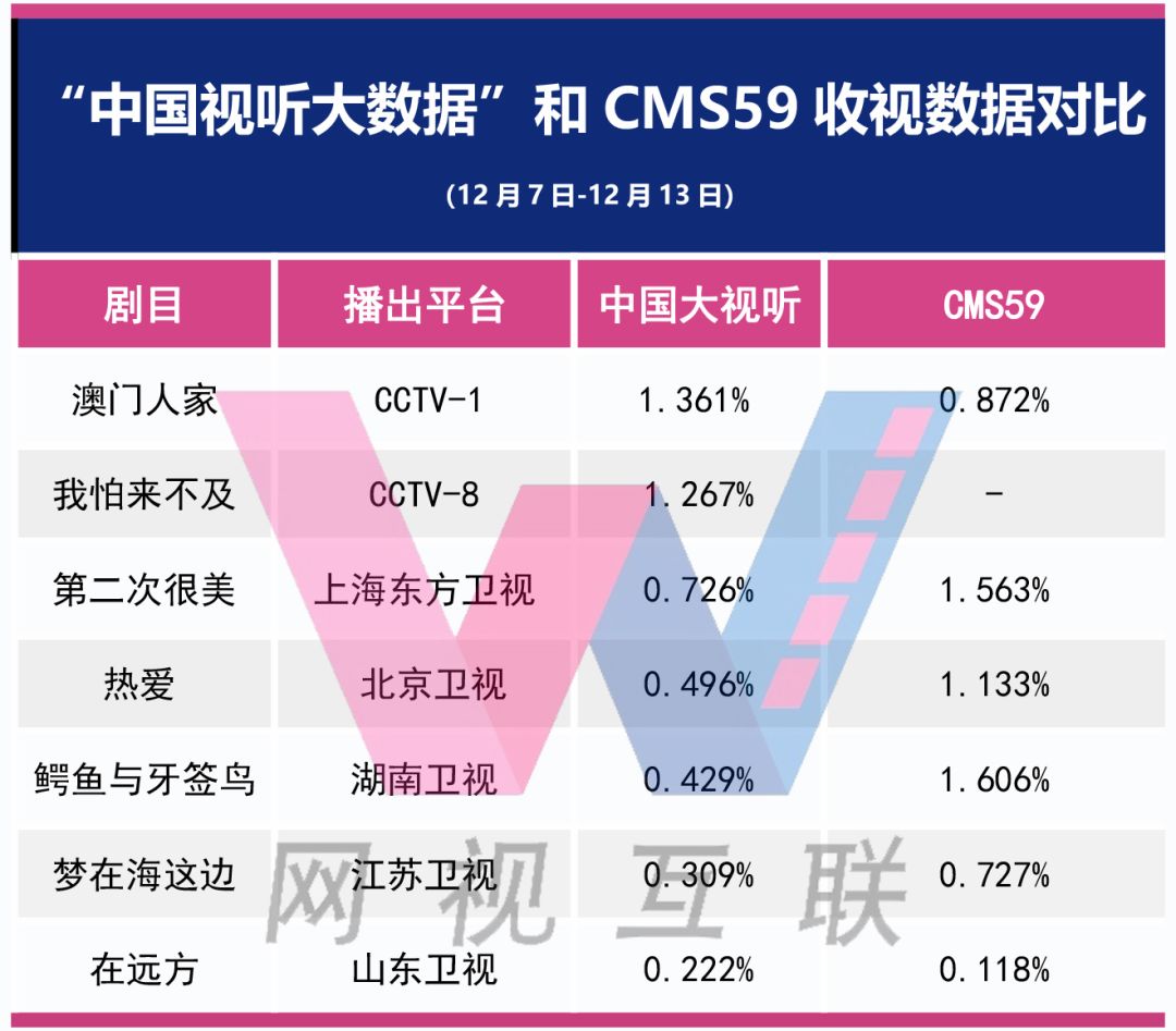 澳门4949最快开奖结果,深入数据执行应用_扩展版32.949