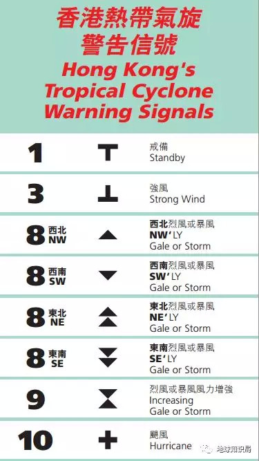 香港码的全部免费的资料,深入数据执行计划_Prime74.804