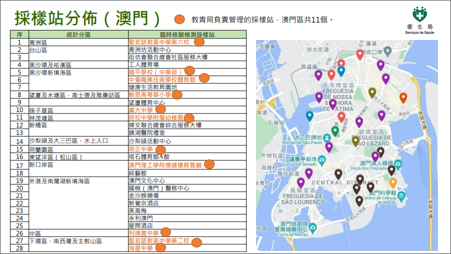 澳门内部最准资料澳门,深层数据应用执行_RemixOS99.531