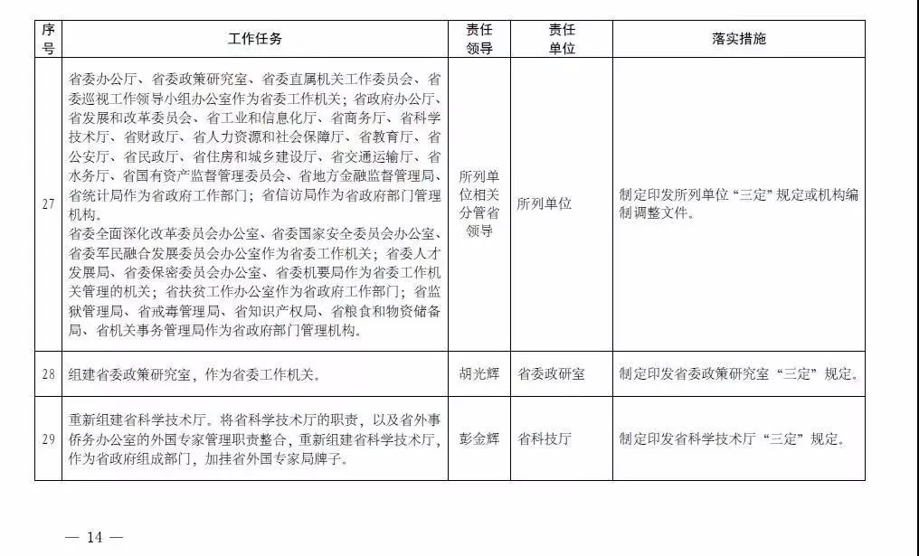 澳门开码,全局性策略实施协调_增强版41.664