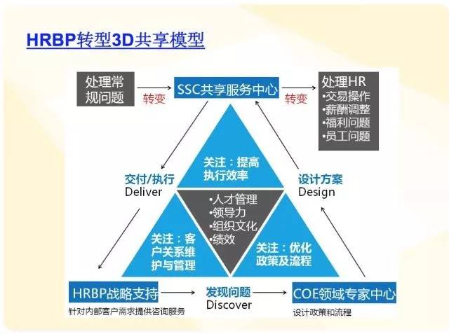 新澳门免费资料大全,数据支持方案设计_挑战款175.185