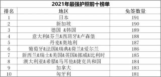 新澳2024年免资料费,精细解析说明_set29.278