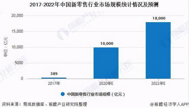 新澳历史开奖记录查询结果,实地验证分析数据_VR版90.121